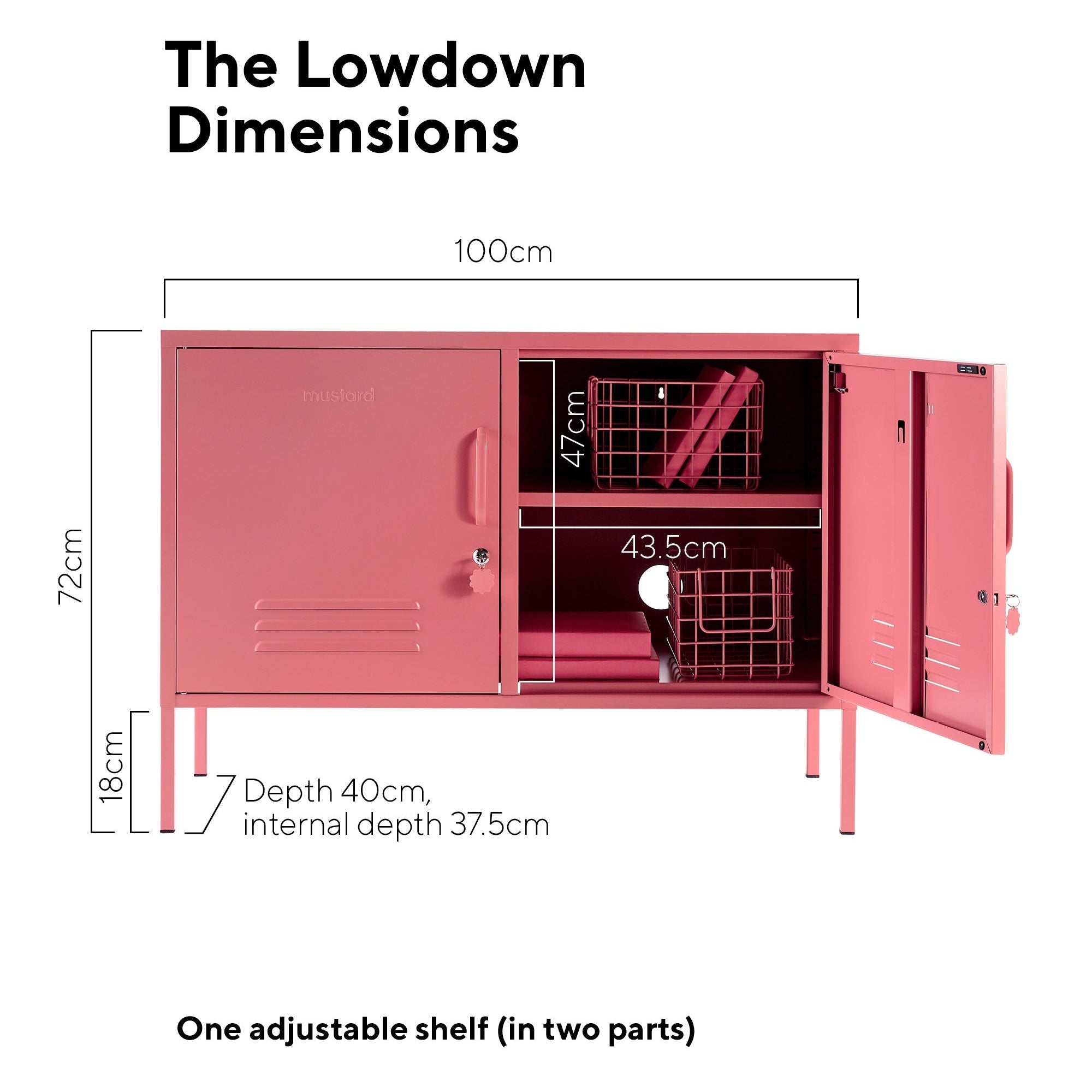 The Lowdown in Berry